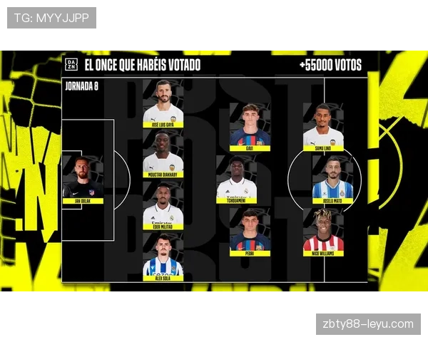 西甲迎来阵容大洗牌：老将纷纷离队，新星强势崛起