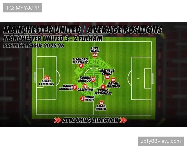 曼联进攻组织混乱问题逐步反映,对关键战能力形成阶段性制约 曼联进攻组织混乱问题逐步反映,对关键战能力形成阶段性制约