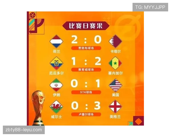 2026世界杯卡塔尔队能否突破小组赛 亚洲冠军再战世界舞台